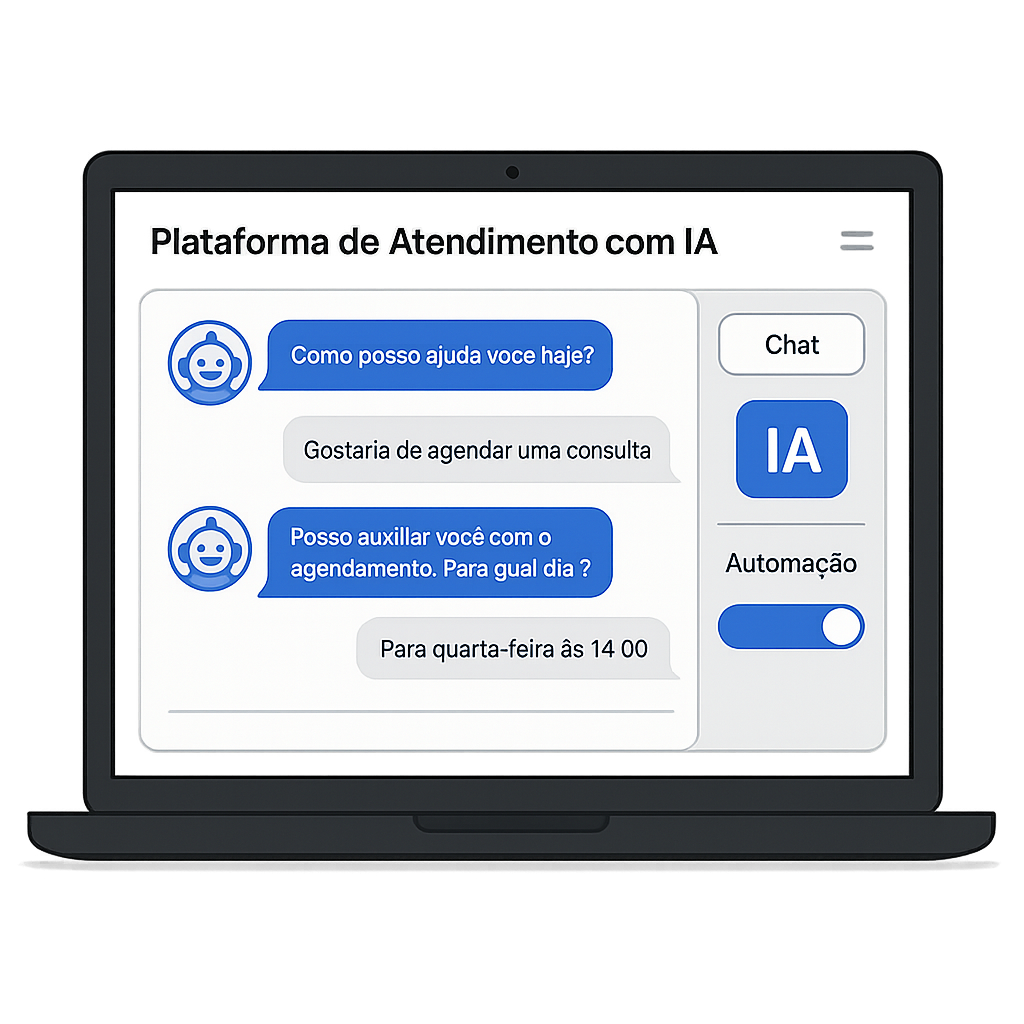 Mockup de plataforma de atendimento com IA